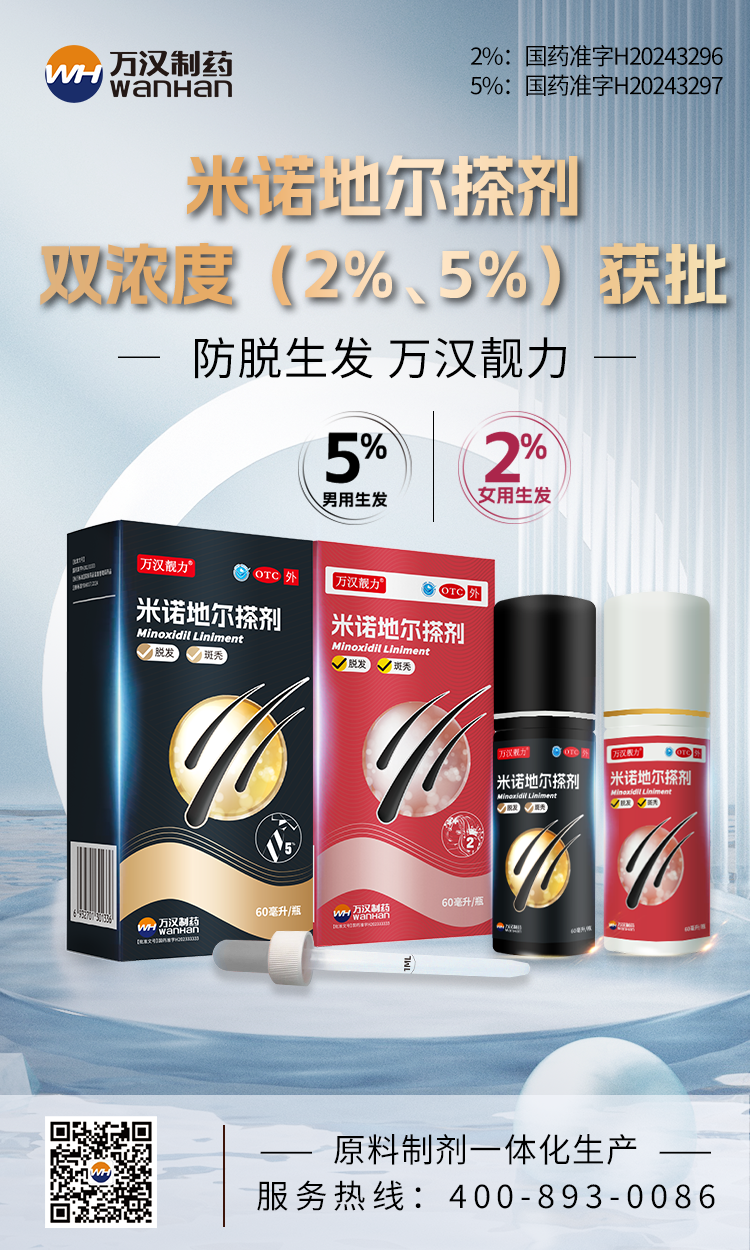 米諾地爾獲批